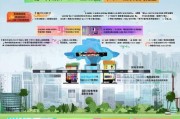 深圳创业补贴申请全攻略，条件、流程、材料及注意事项