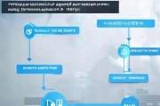 企业补贴申请全攻略，从政策解读到资金落地的实战指南