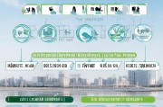深圳市住房补贴申请全攻略，条件、流程与注意事项