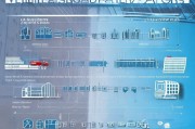 汽车报废补贴申请全攻略，流程、条件与注意事项详解