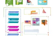 小学补贴申请全攻略，从条件到流程，助您顺利为孩子申领教育补助