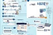 深圳租房补贴申请条件详解，谁可以申请？如何操作？补贴多少？