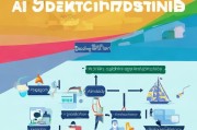 求职创业补贴申请全攻略，从 eligibility 到领取流程，助你轻松启航