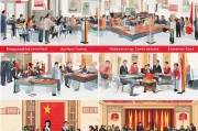申请入党的流程详解