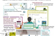 职业技能提升补贴申请指南，政策解读与实操全流程