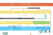 大学生创业补贴申请全攻略，从条件到流程，助你创业启航