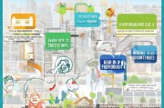 住房补贴申请全攻略，从条件到流程，一篇读懂如何顺利申领
